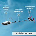 PowerUp Letadlo 4.0: chytrá RC vlaštovka na dálkové ovládání