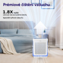 Levoit Vital 200S Pro SMART čistička vzduchu